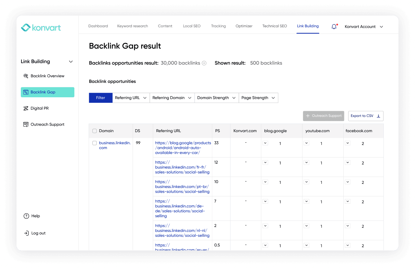 Advanced AI-Driven Backlink Gap Tool 