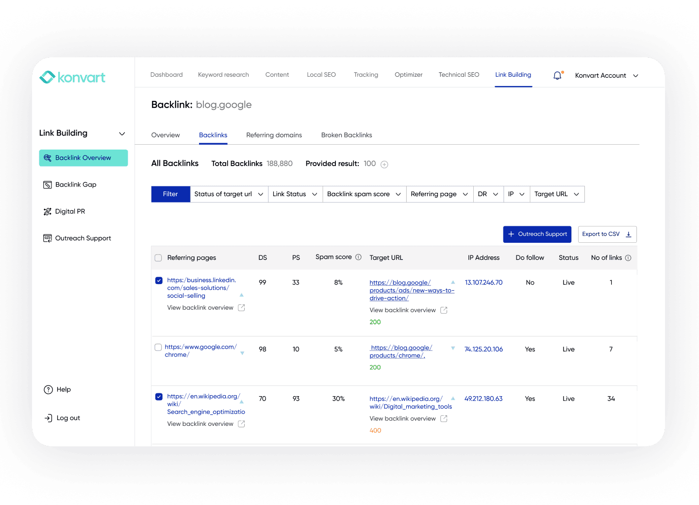 The Most Powerful Backlink Checker 