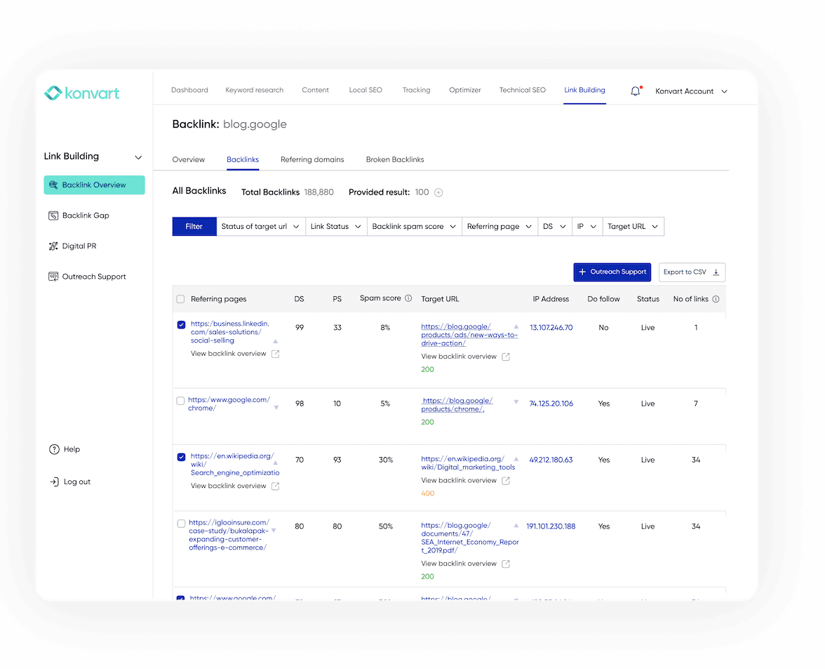 Backlink result page