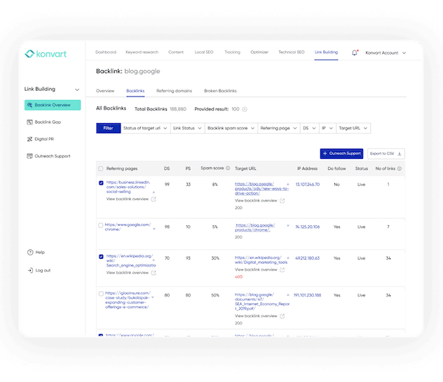 Backlink result page