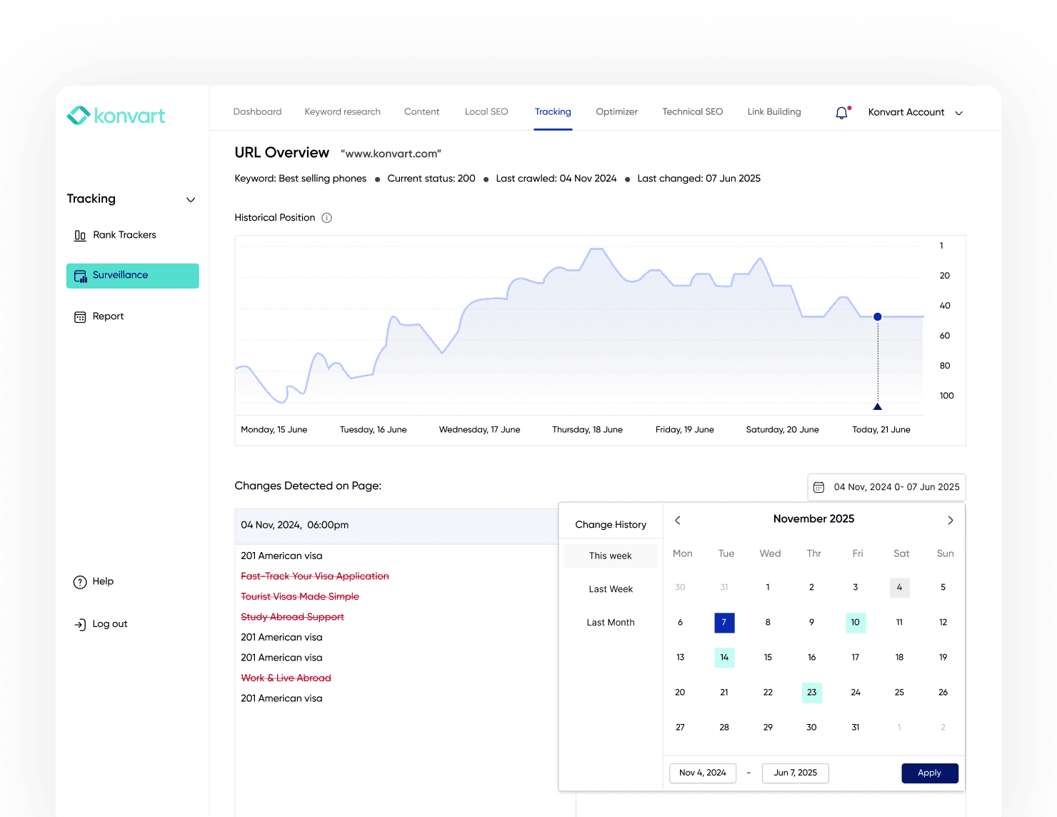 Backlink result page
