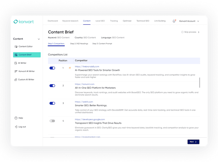 Konvart AI Writer