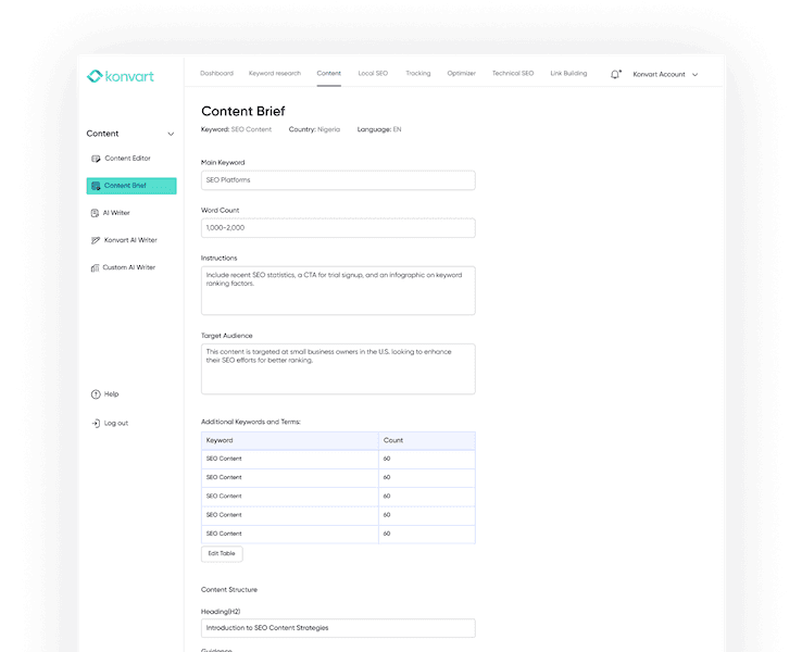 Konvart AI Writer