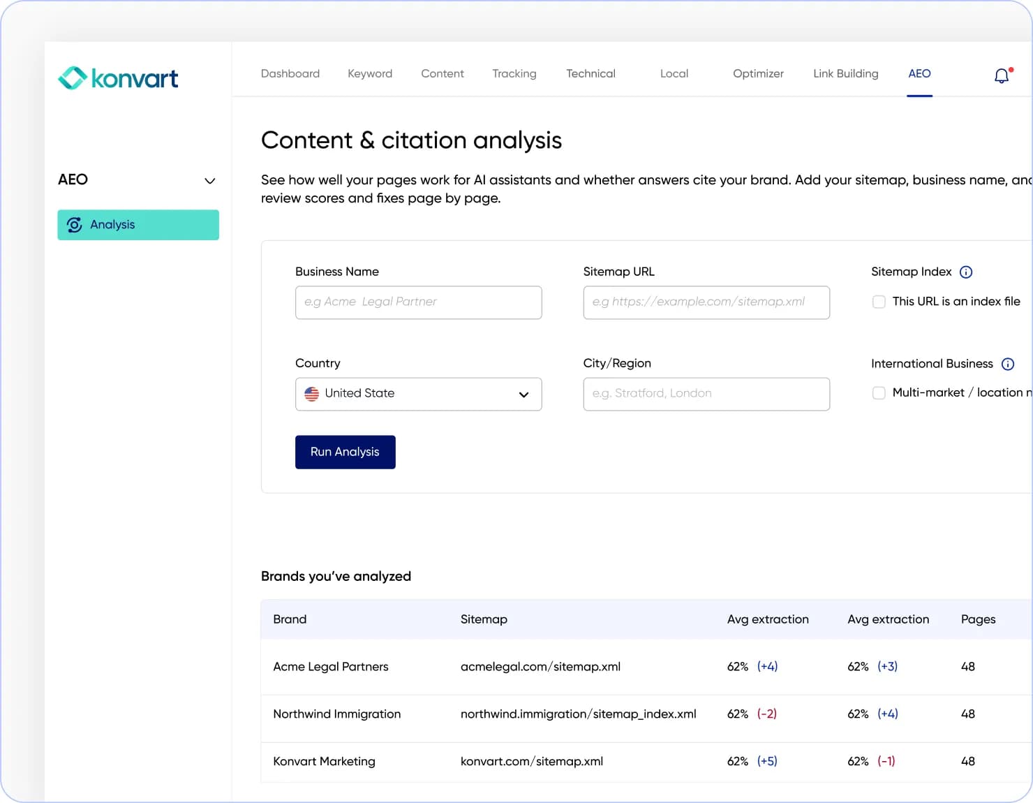 Answer Engine Optimization