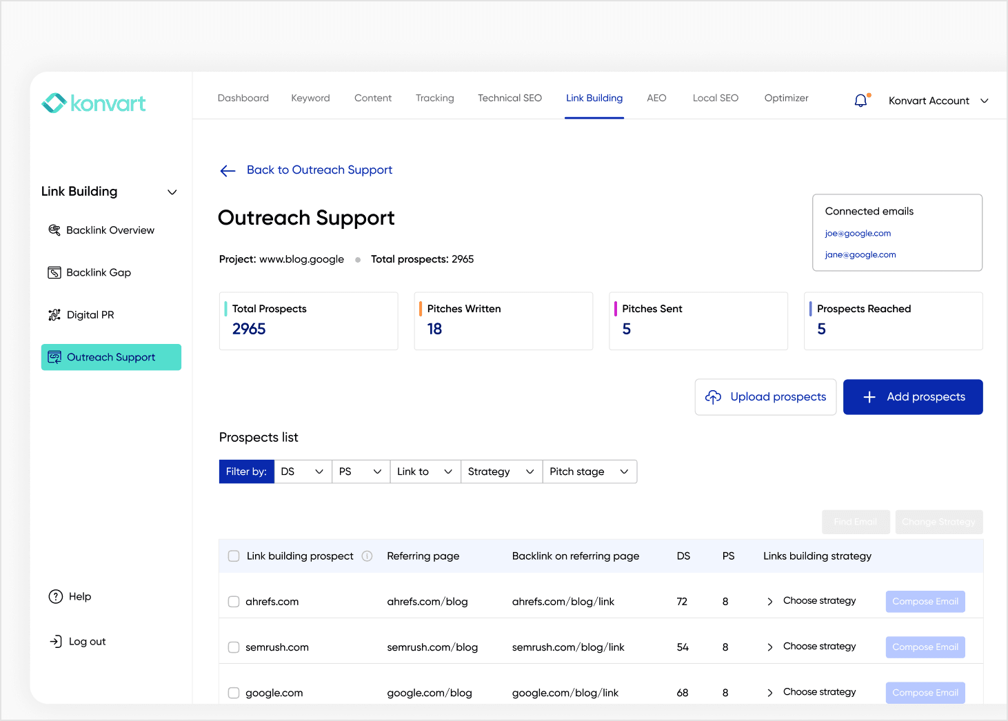 Automated outreach with email finder