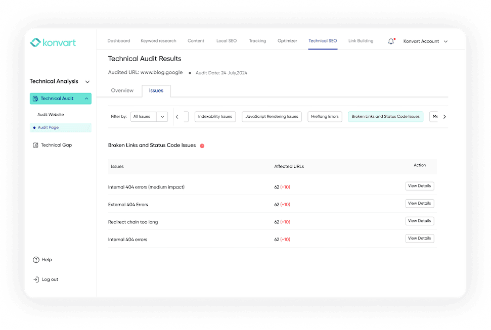 Konvart technical audit broken links report