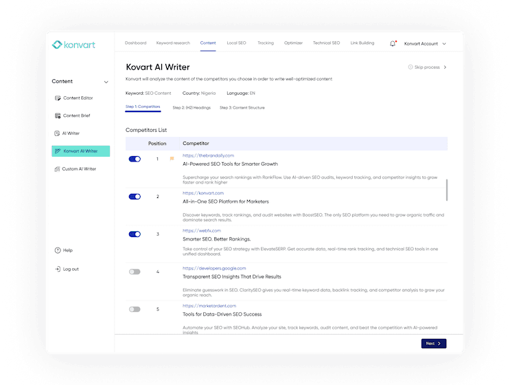 Konvart AI Writer