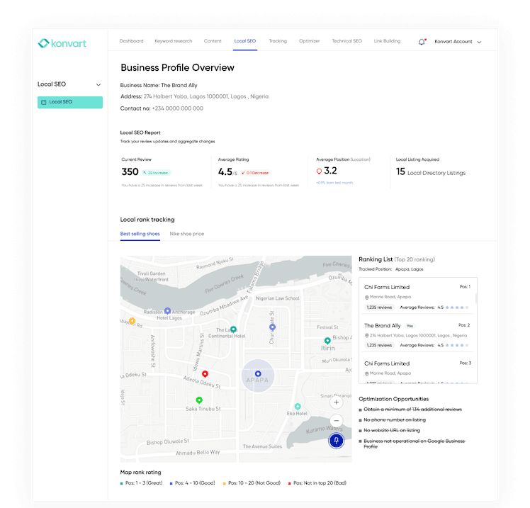 Local seo Page