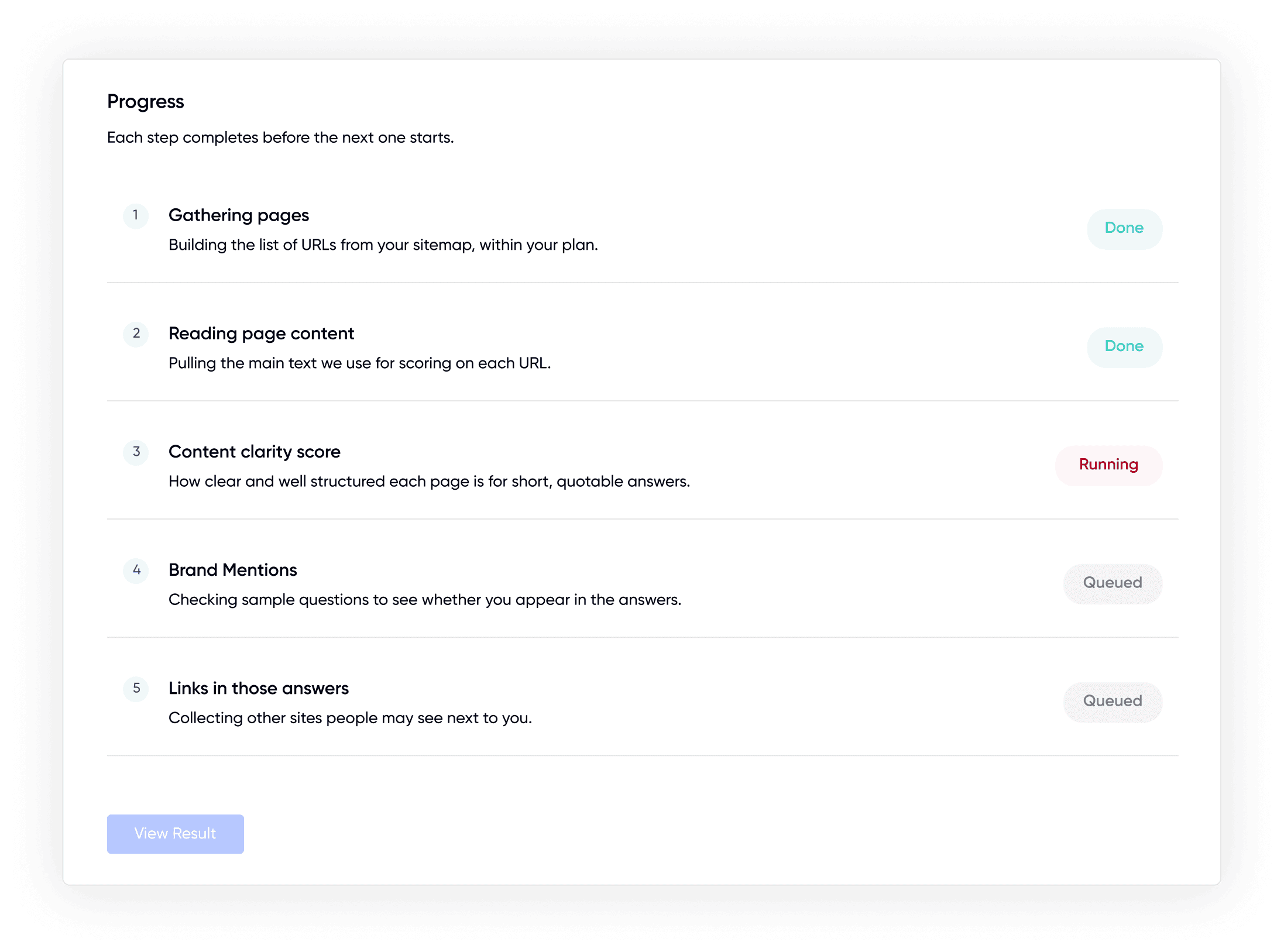 Konvart AEO progress dashboard showing sitemap processing steps