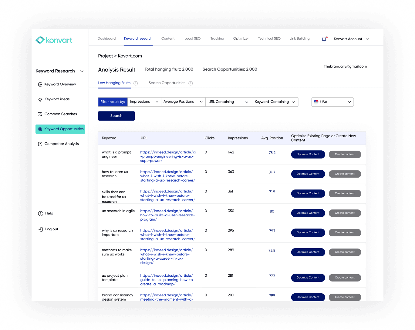 search opportunity table