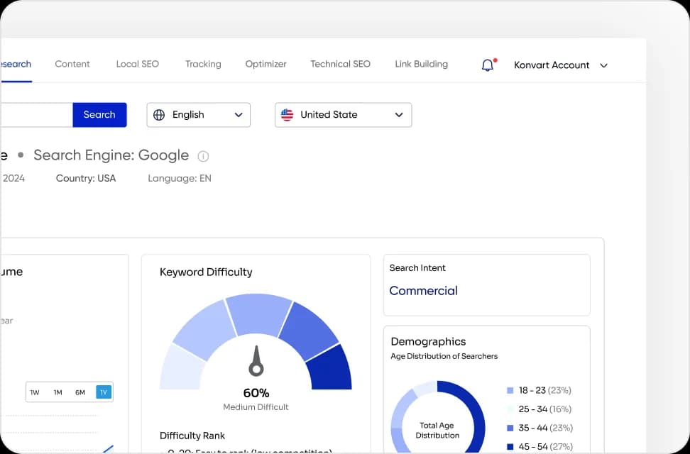 Keyword Tools illustration