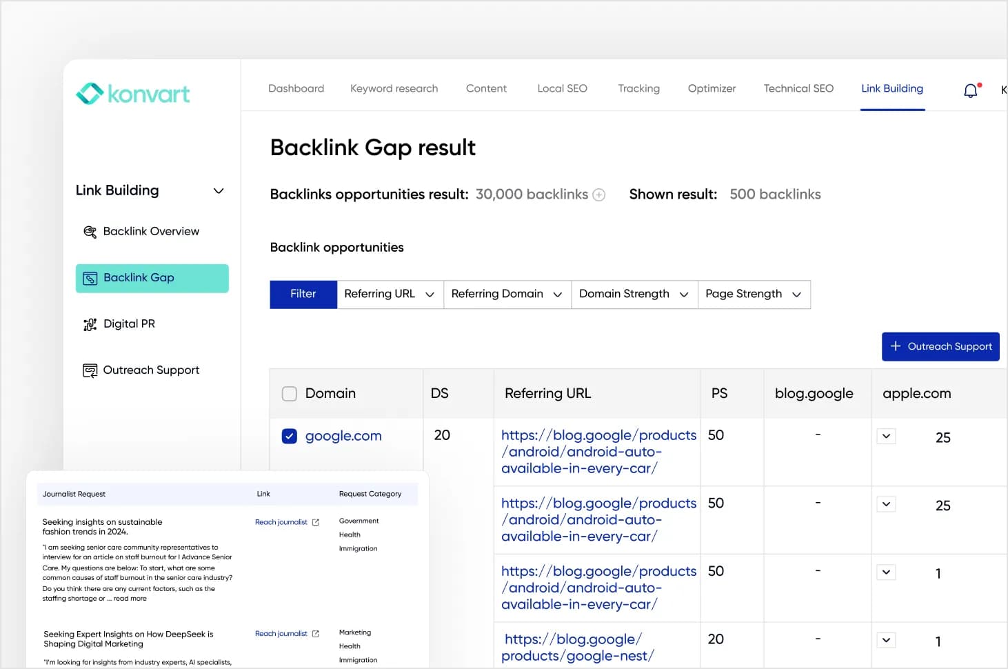 Link Building
