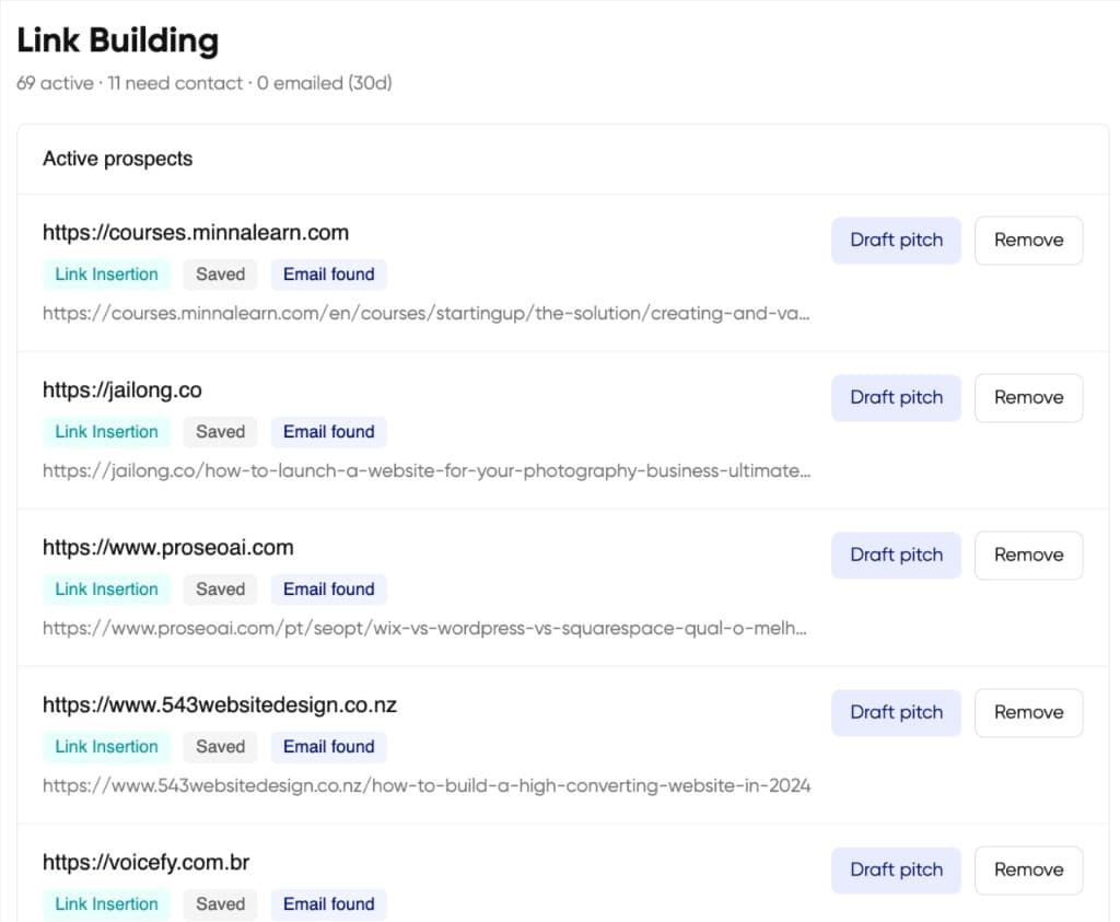 Konvart Optimizer link building prospects queue