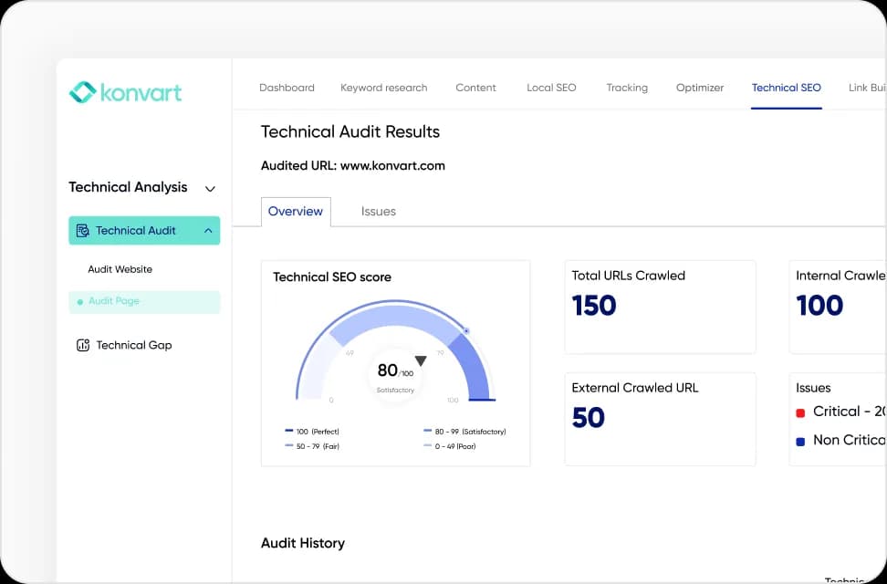 Site Auditor illustration
