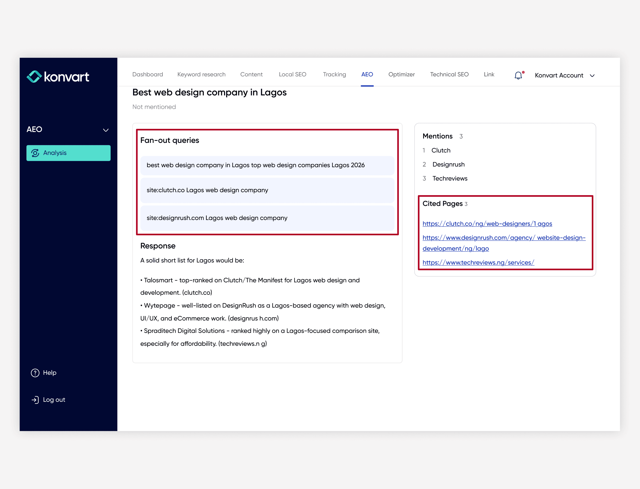 Konvart AEO analysis showing fan-out queries and cited pages