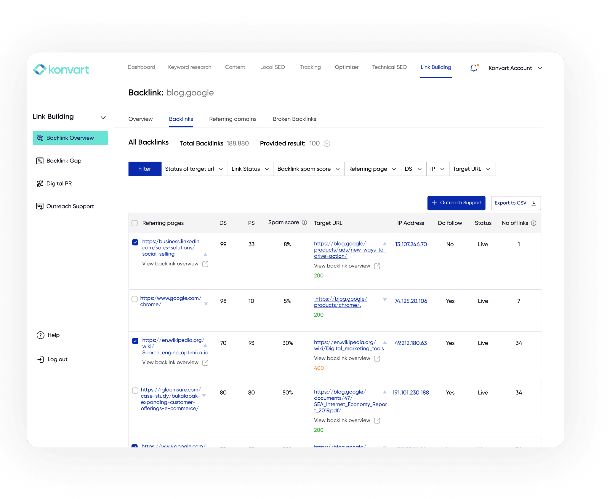 Backlink result page