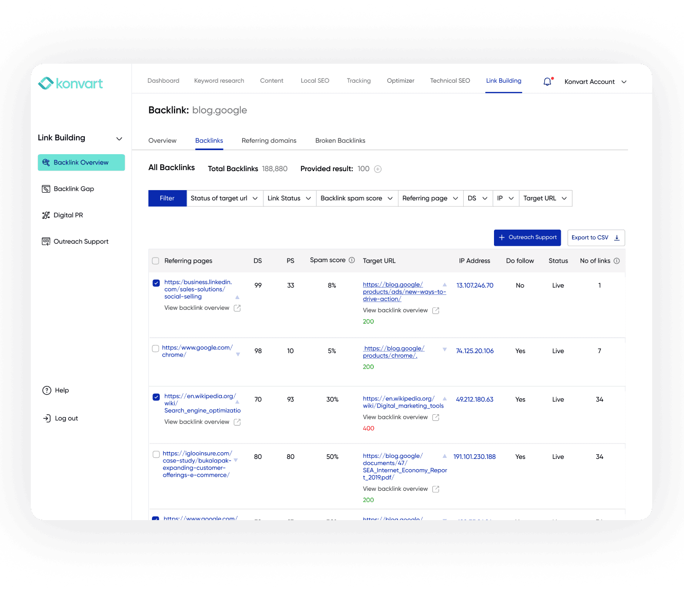 Backlink result page