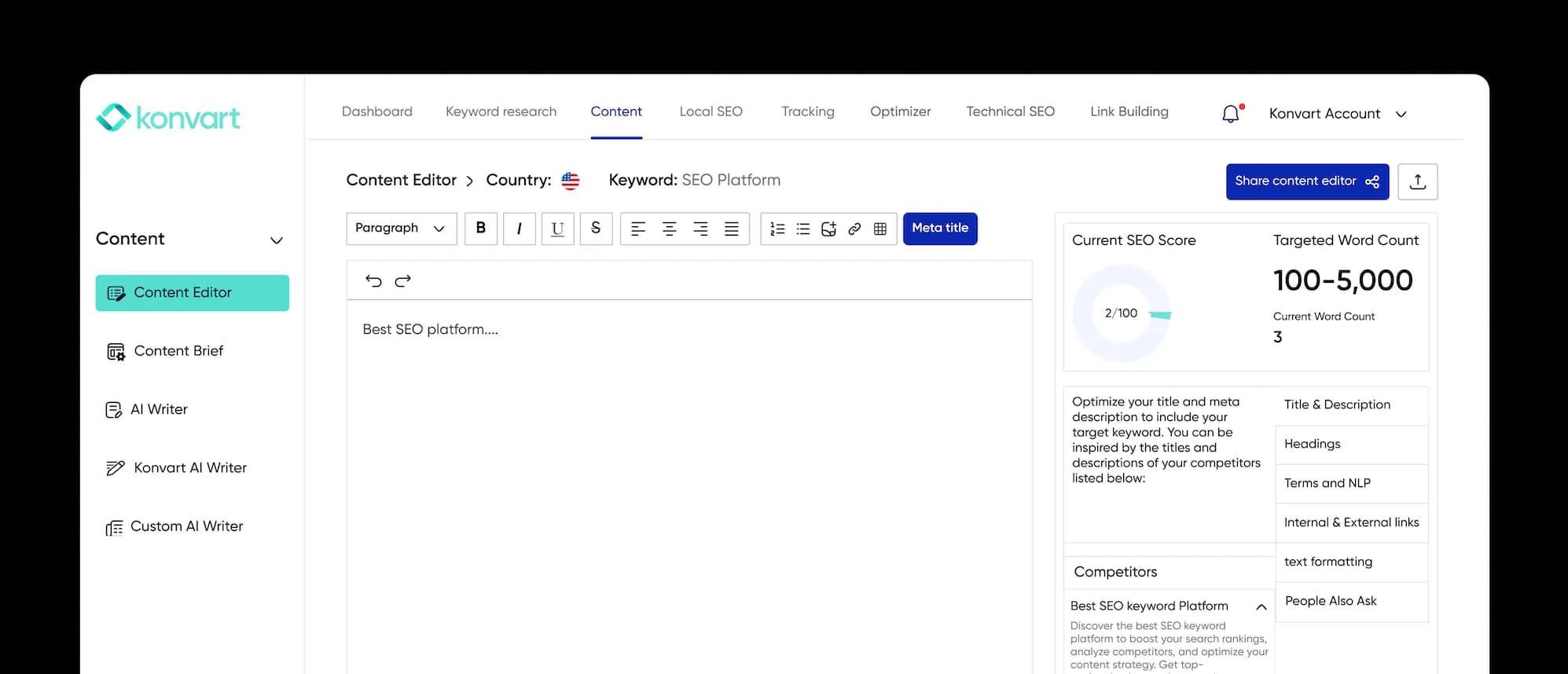 Konvart content editor