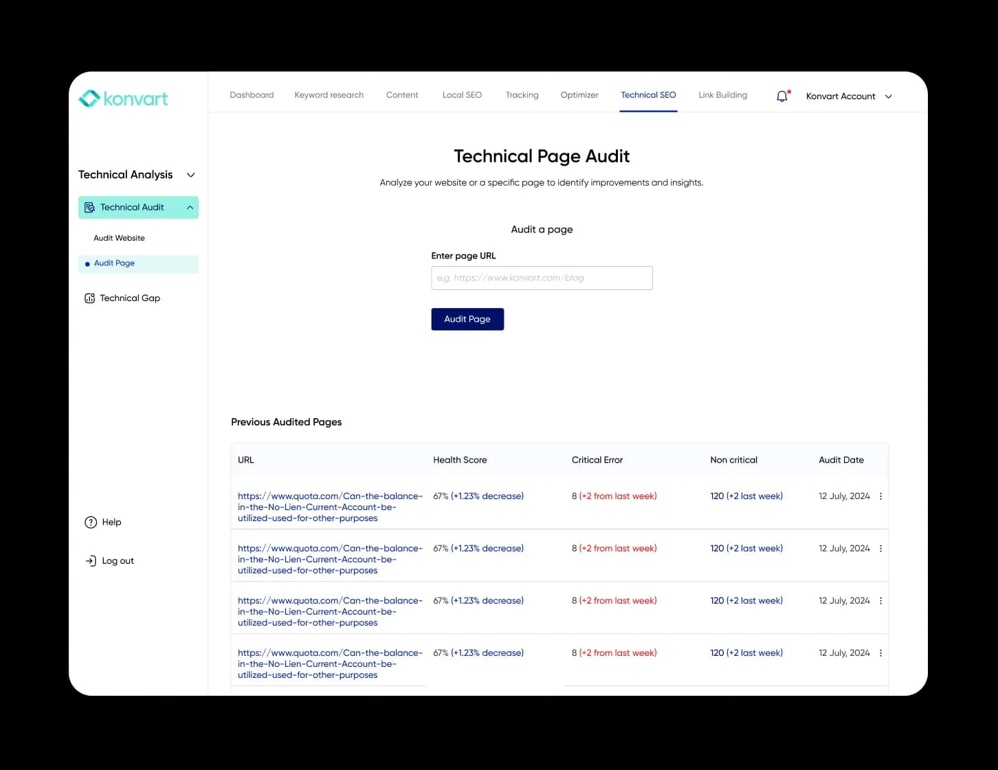 Konvart technical site audit