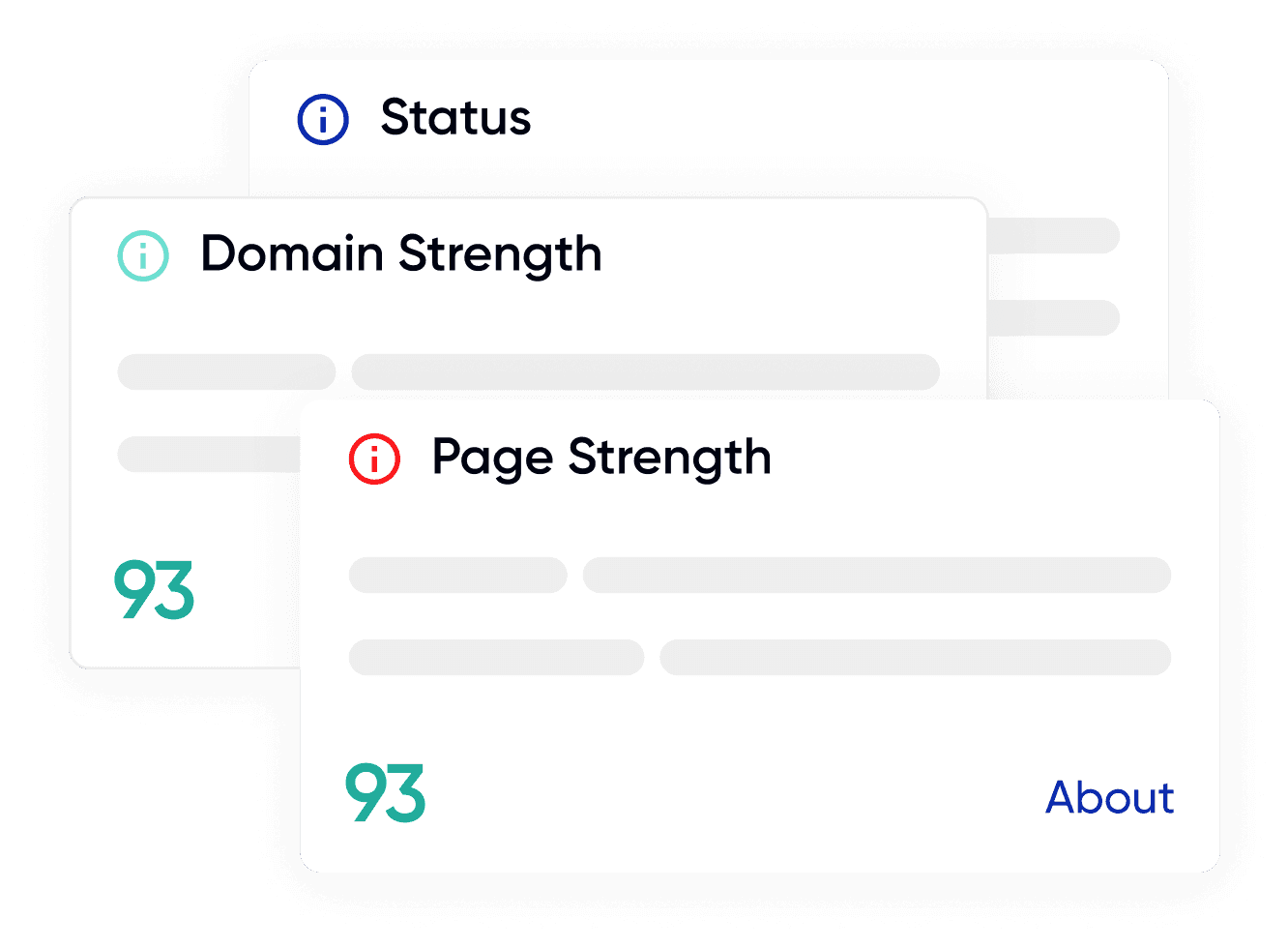 domain strength