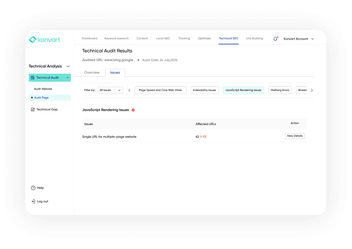 Technical audit result