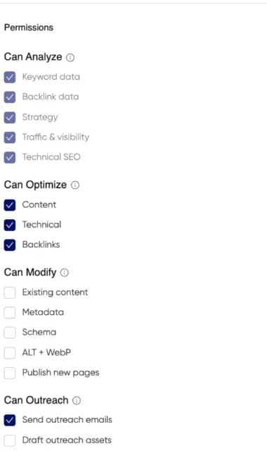 Optimizer permissions — analyse, optimize, modify, outreach