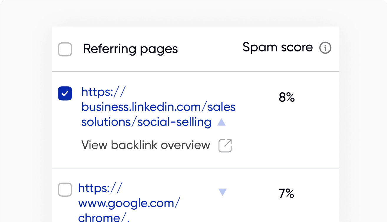 Identify High-Value Referring Domains