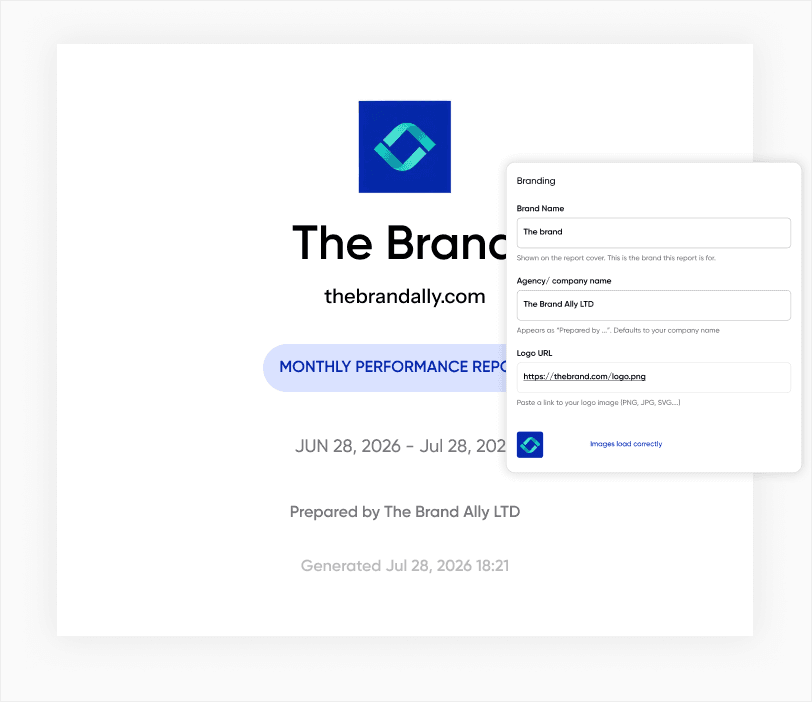 Monthly performance report with branding overlay