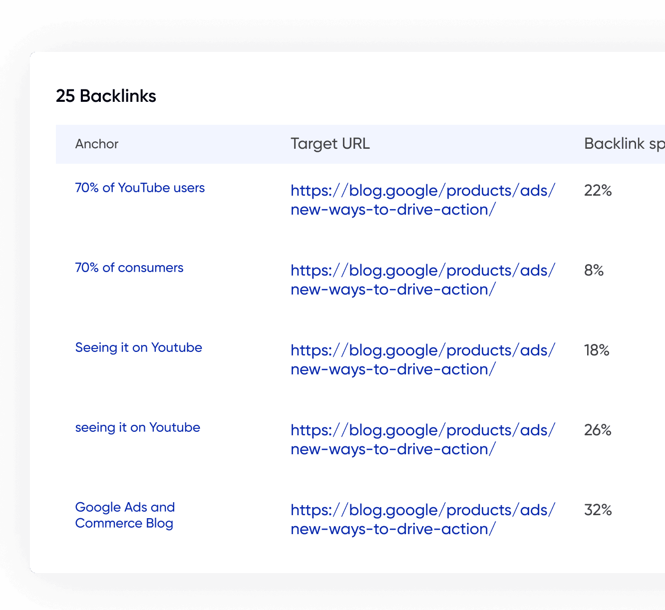 backlink table