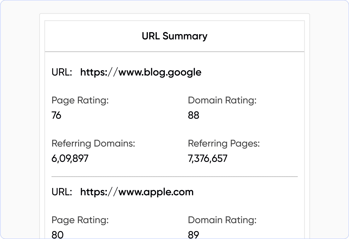 Instant Competitor Analyzer