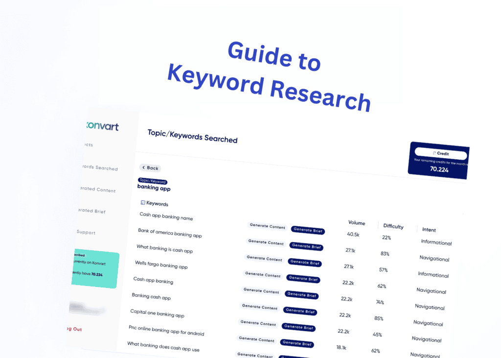 guide to keyword research